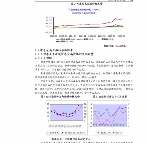 川財證券 科技行業(yè)日報 關(guān)注國產(chǎn)軟件行業(yè)投資機會 行業(yè)分析 慧博投研資訊