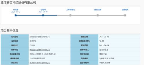 亞信安全科創(chuàng)板IPO取得新進(jìn)展 網(wǎng)絡(luò)與信息安全軟件開(kāi)發(fā)的領(lǐng)跑者進(jìn)入“已問(wèn)詢(xún)”階段